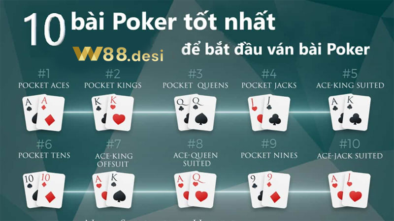 kinh-nghiem-choi-poker-w88