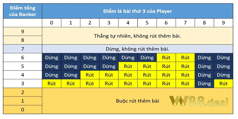 luat-rut-la-bai-thu-3